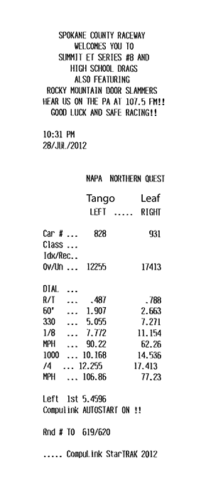 In Lbs To Nm Chart